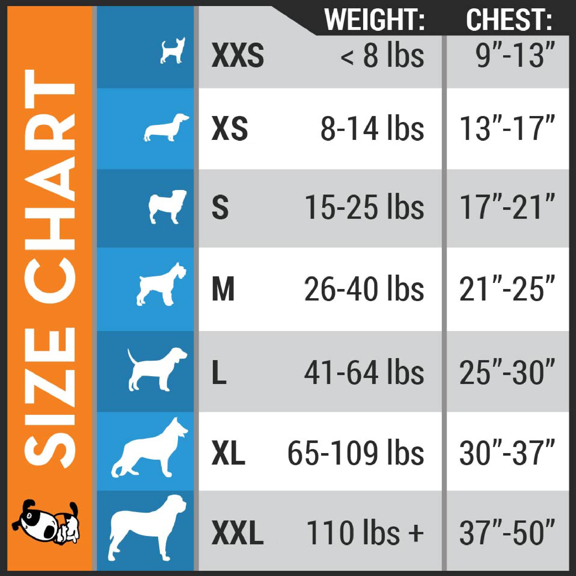 ThunderShirt for Dogs Calming Vest – Patented Anxiety Relief Wrap