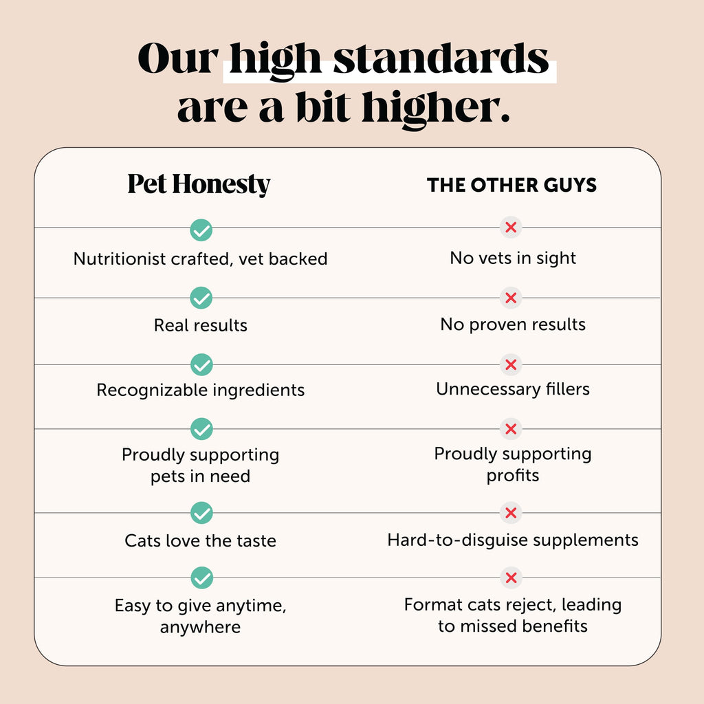 Natural Hemp Dog Calming Chews for Occasional Anxiousness & Stress - Calming Treats for Thunderstorms, Fireworks, Separation & Travel - with Ashwagandha, L-Theanine, Valerian Root (Chicken, 90 Ct)