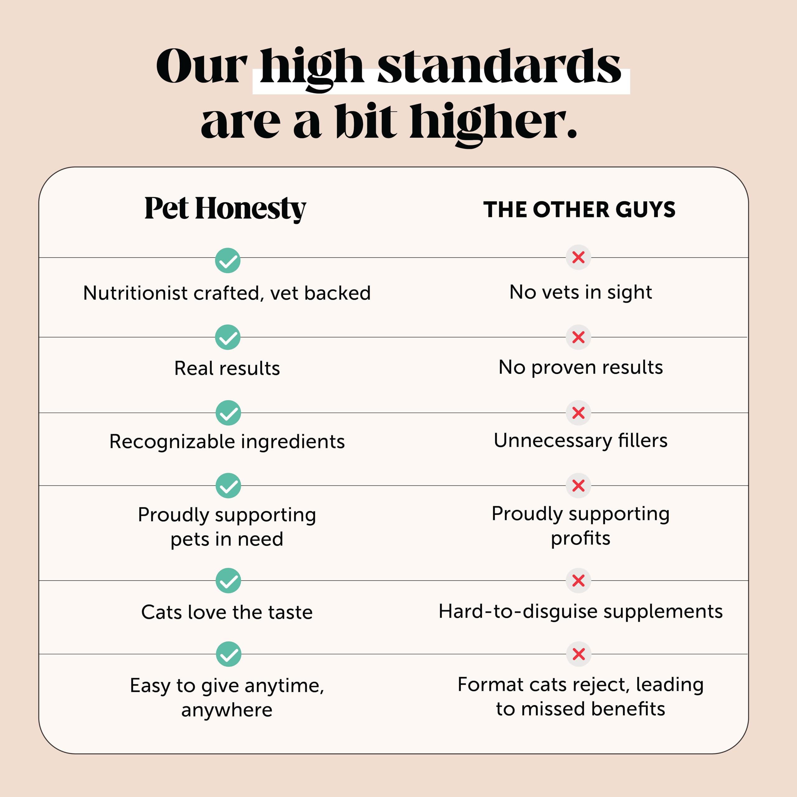 Natural Hemp Dog Calming Chews for Occasional Anxiousness & Stress - Calming Treats for Thunderstorms, Fireworks, Separation & Travel - with Ashwagandha, L-Theanine, Valerian Root (Chicken, 90 Ct)