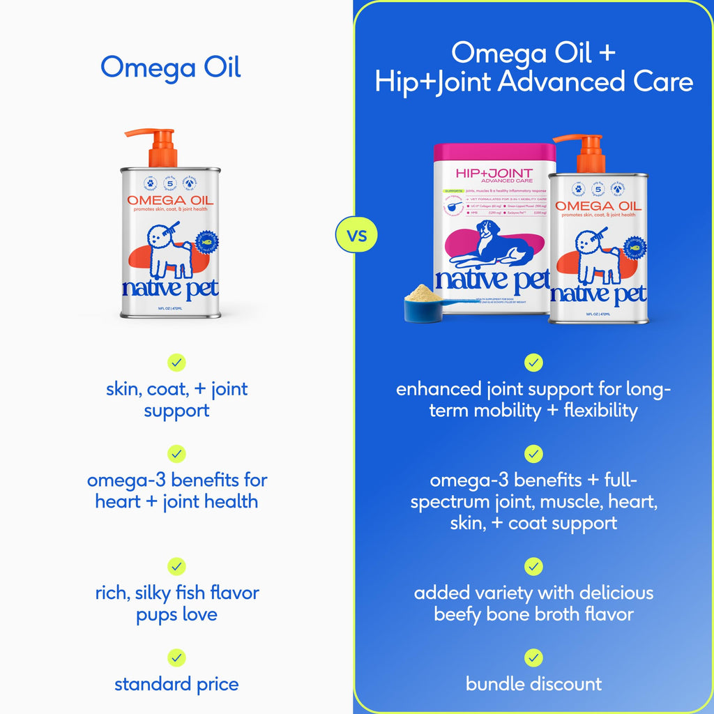 Native Pet Omega 3 Fish Oil for Dogs & Cats | Wild Alaskan Salmon Oil