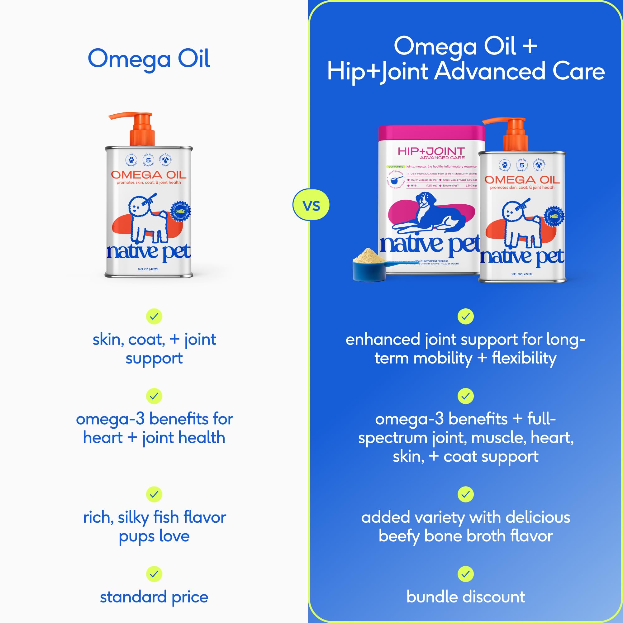 Native Pet Omega 3 Fish Oil for Dogs & Cats | Wild Alaskan Salmon Oil