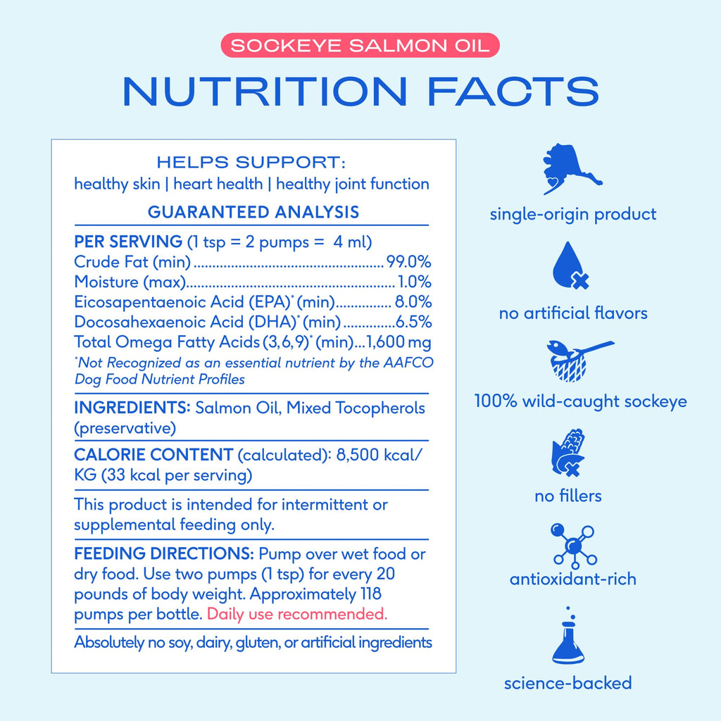 Native Pet Omega 3 Fish Oil for Dogs & Cats | Wild Alaskan Salmon Oil