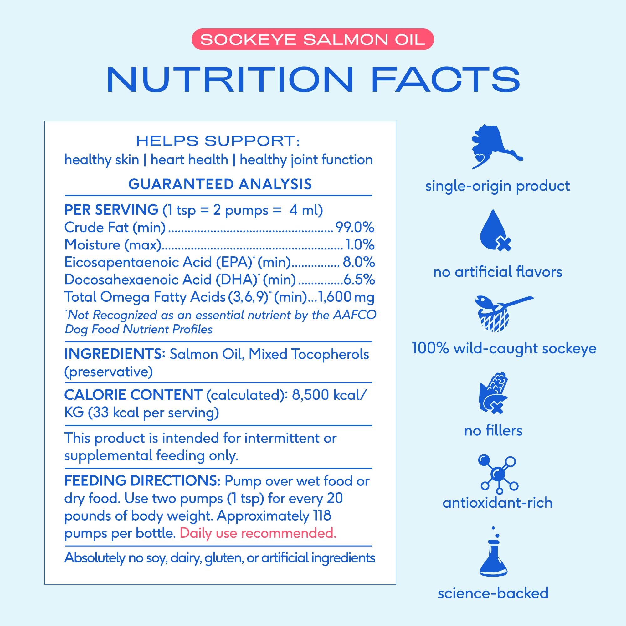 Native Pet Omega 3 Fish Oil for Dogs & Cats | Wild Alaskan Salmon Oil