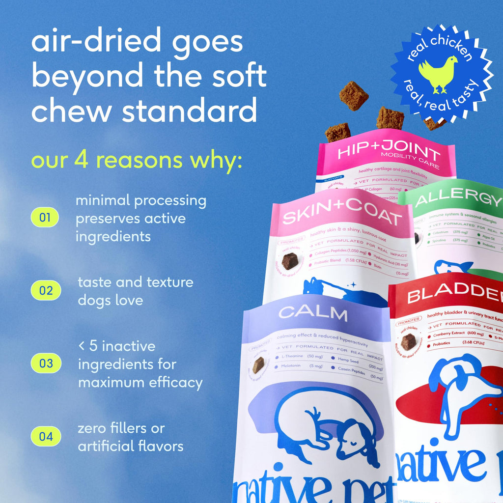 Native Pet Omega 3 Fish Oil for Dogs & Cats | Wild Alaskan Salmon Oil