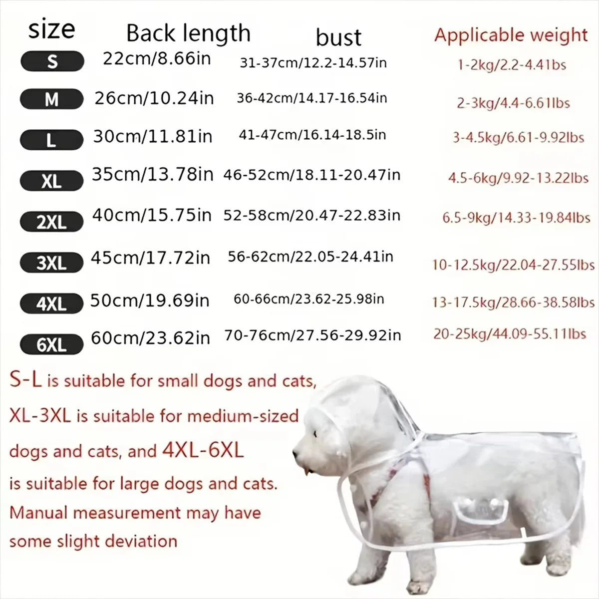 Dog Waterproof Raincoat – Transparent PVC Rain Jacket for Small & Medium Dogs